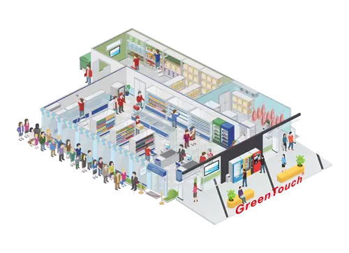 متاجر التجزئة والمطاعم