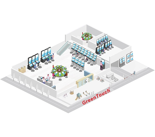 الأعمال والترفيه